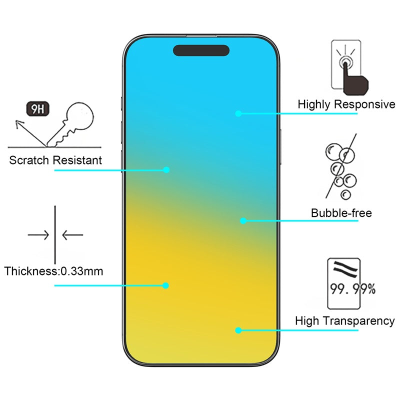 For Tempered Glass Screen Protector (2.5D) for Apple iPhone 16 Pro Max - Clear Case Cover Clear