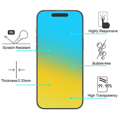 For Tempered Glass Screen Protector (2.5D) for Apple iPhone 16 Pro Max - Clear Case Cover Clear