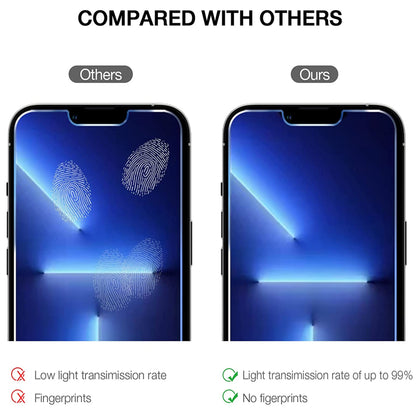 For Samsung Galaxy XCover 7 2024 Screen Protector Tempered Glass LCD Clear Film Protective Glass Case Cover Transparent