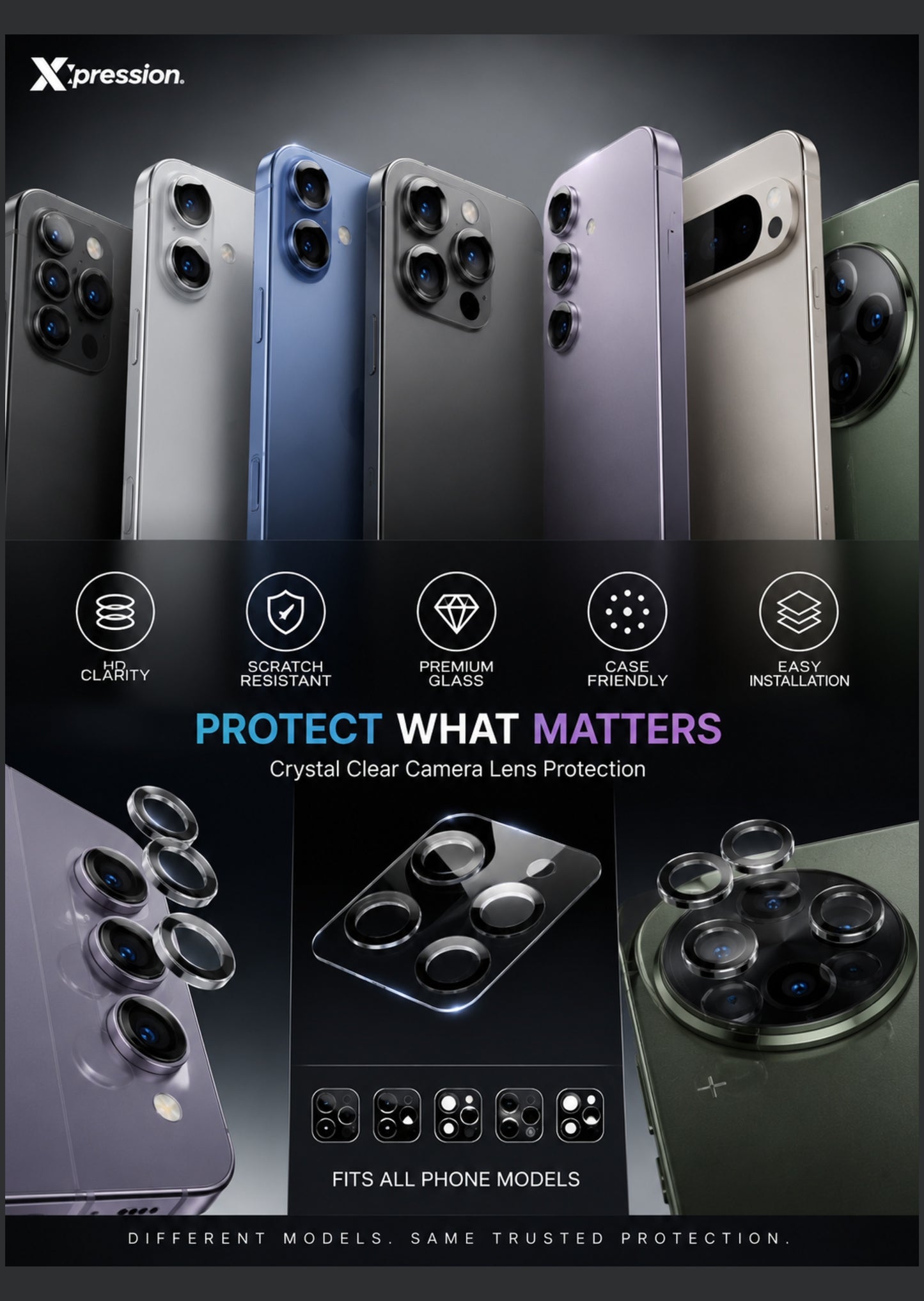 Camera Lens Protector for iPhone 15 Pro (6.1") Camera Clear Tempered Glass 2.5D Scratch Resistant HD Transparent Anti Fingerprint Protective Lens Guard Cover Clear