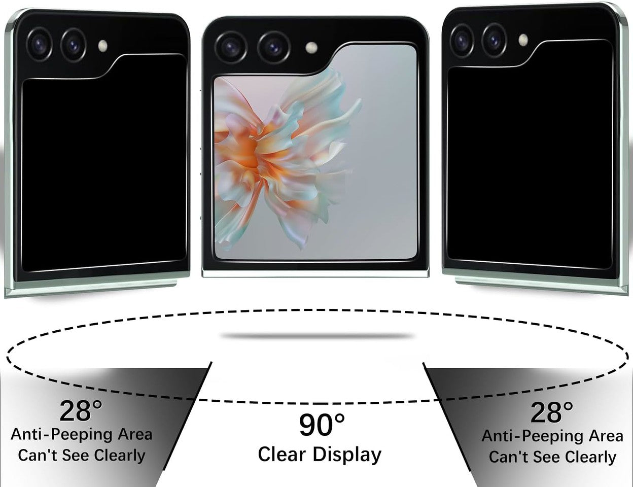 For Samsung Galaxy Z Flip 7 Privacy Screen Protector, Anti Spy Anti Peeping Tempered Glass Full Protective Film, 9H, Anti Scratch, Easy Install Protector Black