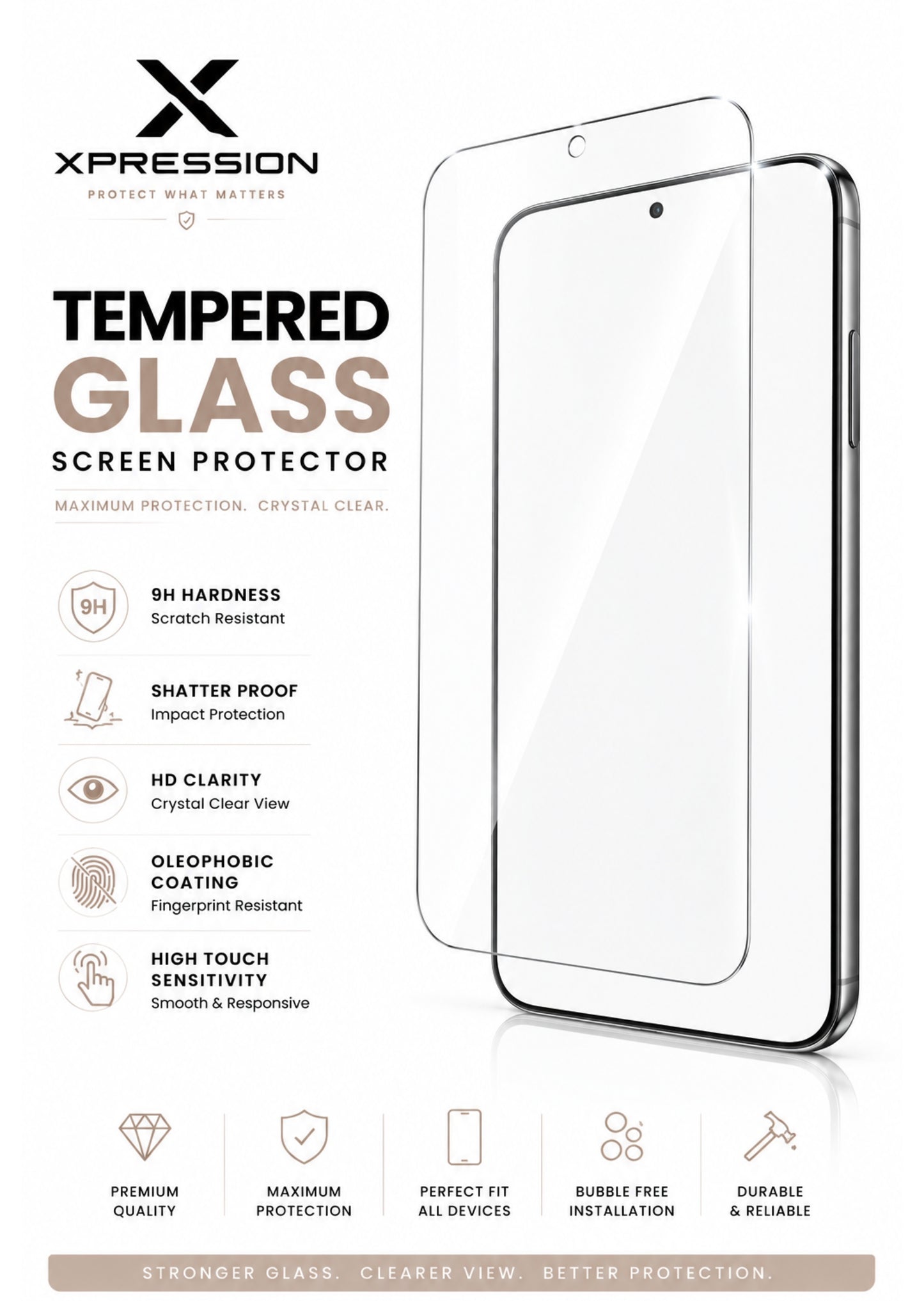 Screen Protector for Google Pixel 7A Transparent Screen Protector Tempered Glass 9H Hardness Case Friendly Easy Install Screen Guard Tempered Glass