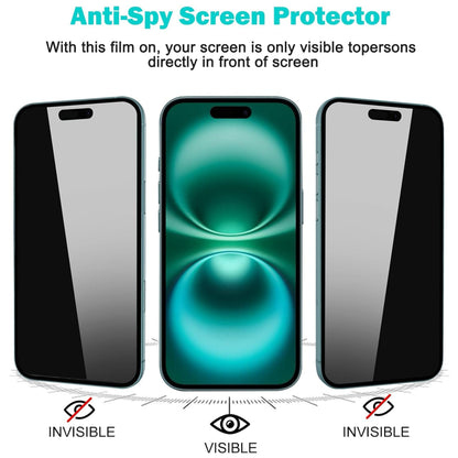 For Apple iPhone 17 /17 Air /17 Pro/ 17 Pro Max Privacy Tempered Glass Screen Protector, 9H Anti-Spy Anti-Peek Protector
