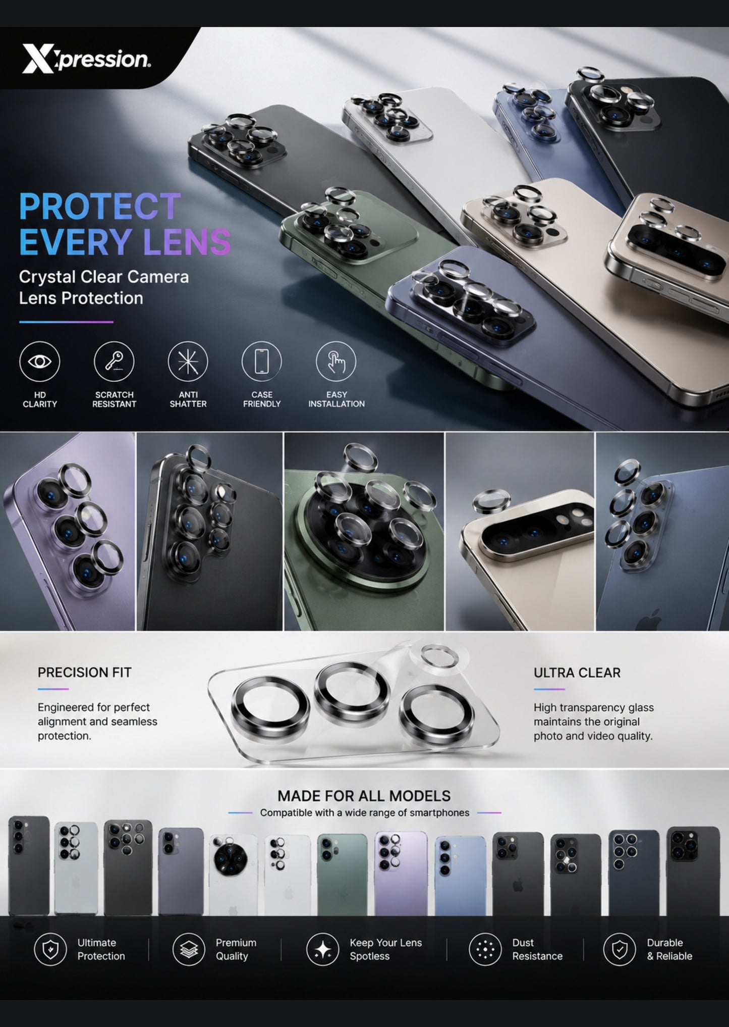 Camera Lens Protector for iPhone 15 Pro (6.1") Camera Clear Tempered Glass 2.5D Scratch Resistant HD Transparent Anti Fingerprint Protective Lens Guard Cover Clear