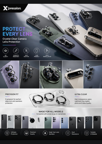 Camera Lens Protector for iPhone 15 Pro (6.1") Camera Clear Tempered Glass 2.5D Scratch Resistant HD Transparent Anti Fingerprint Protective Lens Guard Cover Clear