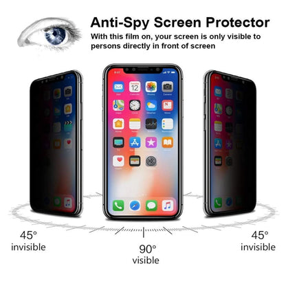 For Apple iPhone 16 Pro Max (6.9") Privacy Screen Protector Anti Spy 9H Dark Tempered Glass Screen Film Guard Case Friendly Case Cover Black