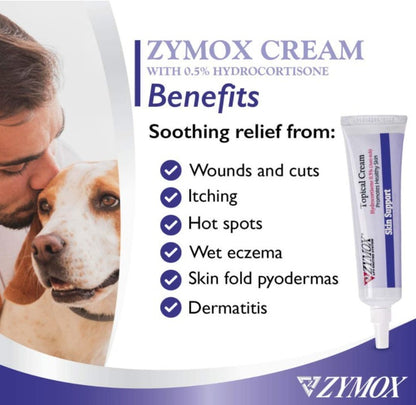 Zymox Skin Support Topical Cream with Hydrocortisone for Dogs and Cats [Dog Supplies] 1 oz