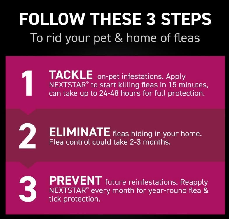 NextStar Flea and Tick Topical Treatment for Cats [Cat Supplies for Dog] 3 count