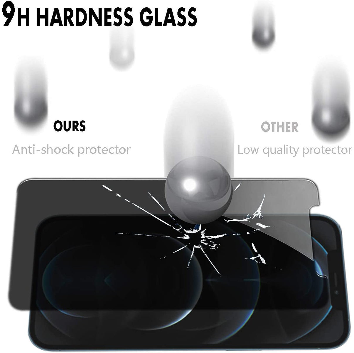 Screen Protector for Google Pixel 10A Privacy Anti Spy Tempered Glass 9H HD Anti Scratch Fingerprint Resistant Durable Screen Protector Tempered Glass