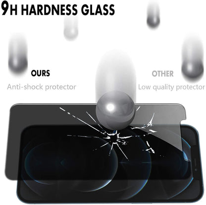 Screen Protector for Google Pixel 10A Privacy Anti Spy Tempered Glass 9H HD Anti Scratch Fingerprint Resistant Durable Screen Protector Tempered Glass