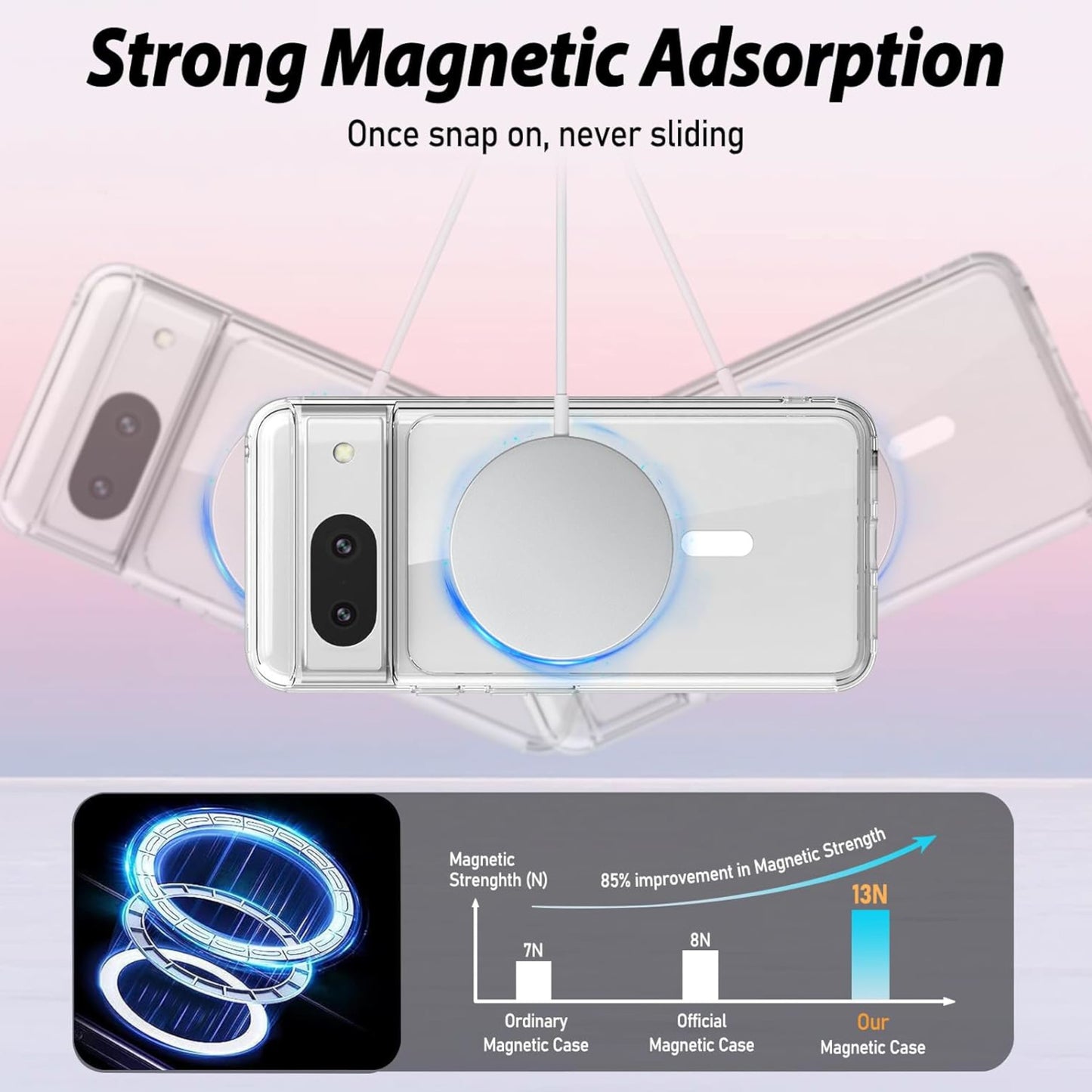 For Google Pixel 10A Hybrid Clear Case Compatible with MagSafe Shockproof Protective Transparent Back, Slim Fit, Wireless Charging Ready Case Cover Clear