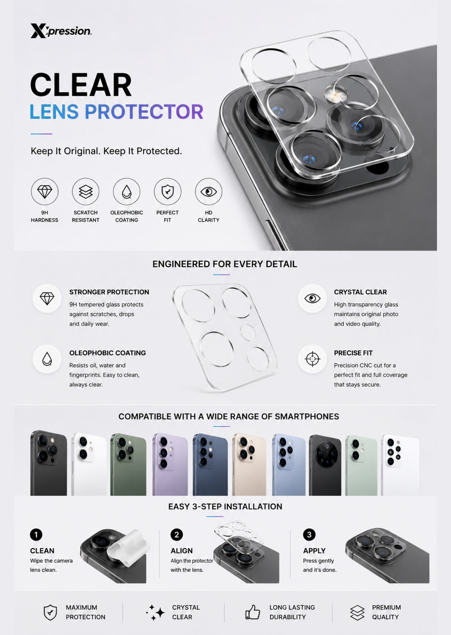 Camera Lens Protector for iPhone 15 Pro (6.1") Camera Clear Tempered Glass 2.5D Scratch Resistant HD Transparent Anti Fingerprint Protective Lens Guard Cover Clear