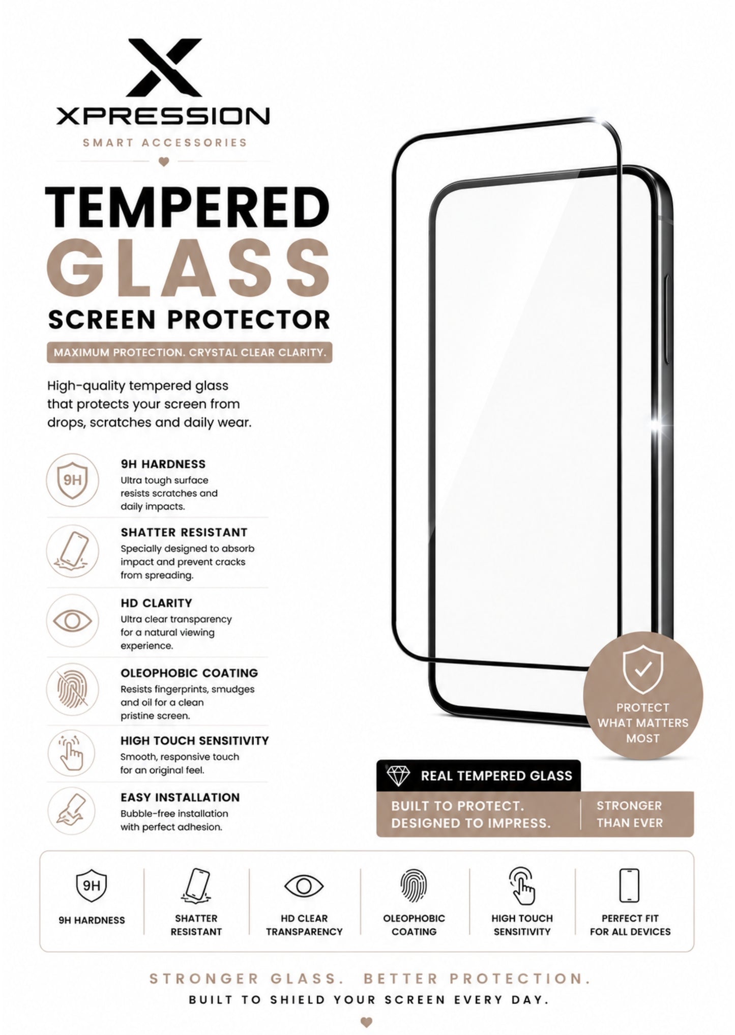 Screen Protector for Google Pixel 10A Tempered Glass Screen Protector HD Clear Black Edge 9H Hardness Bubble Free Fingerprint Easy to Install Black