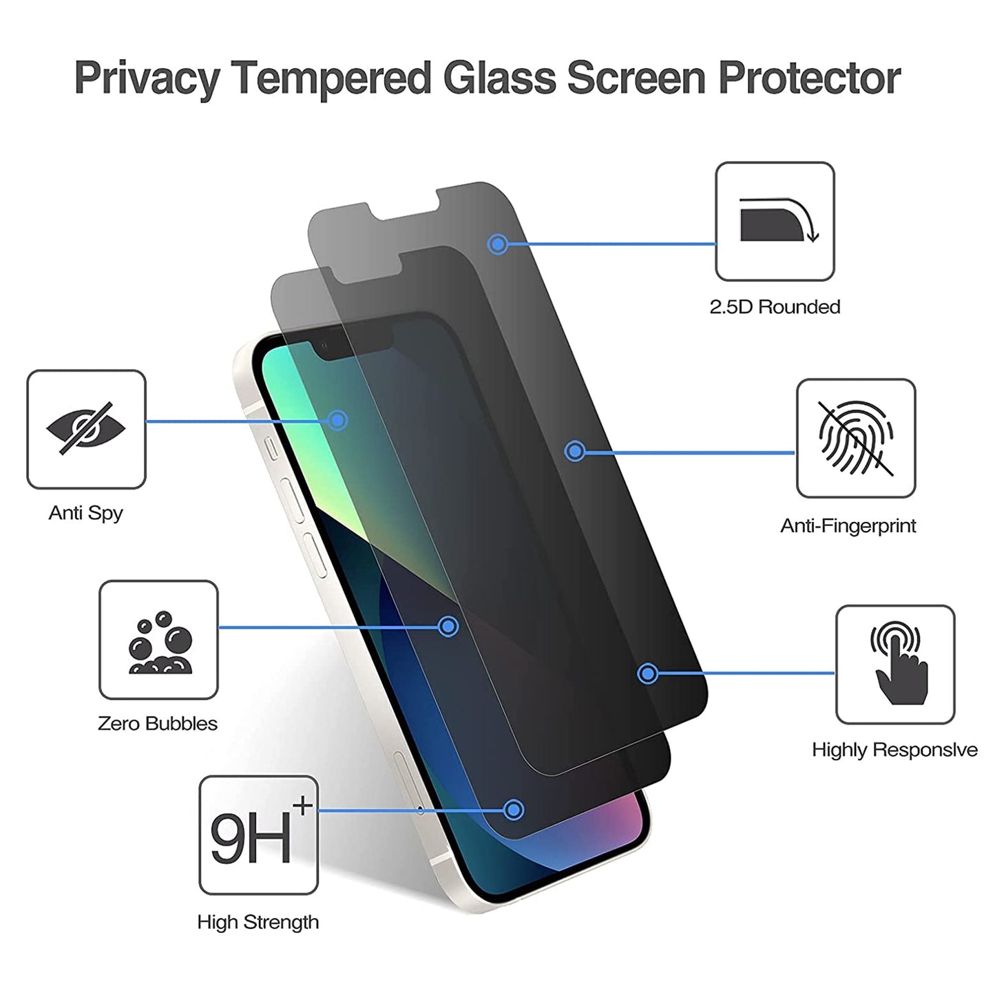 For Apple iPhone 13 (6.1") Privacy Screen Protector Anti Spy 9H Dark Tempered Glass Screen Film Guard Case Friendly Black Screen Protector