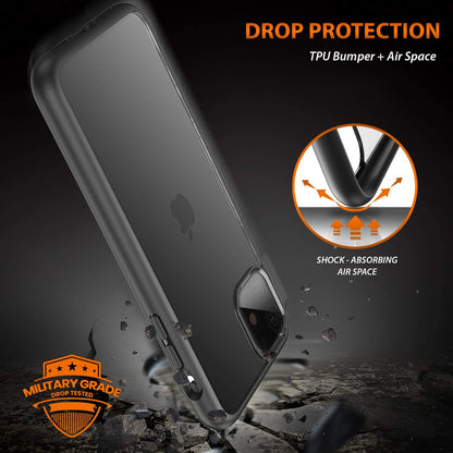 For Google Pixel 6 Pro Hybrid Slim Crystal Clear Transparent Shock-Absorption Bumper with Soft TPU + Hard PC Back Frame  Phone Case Cover