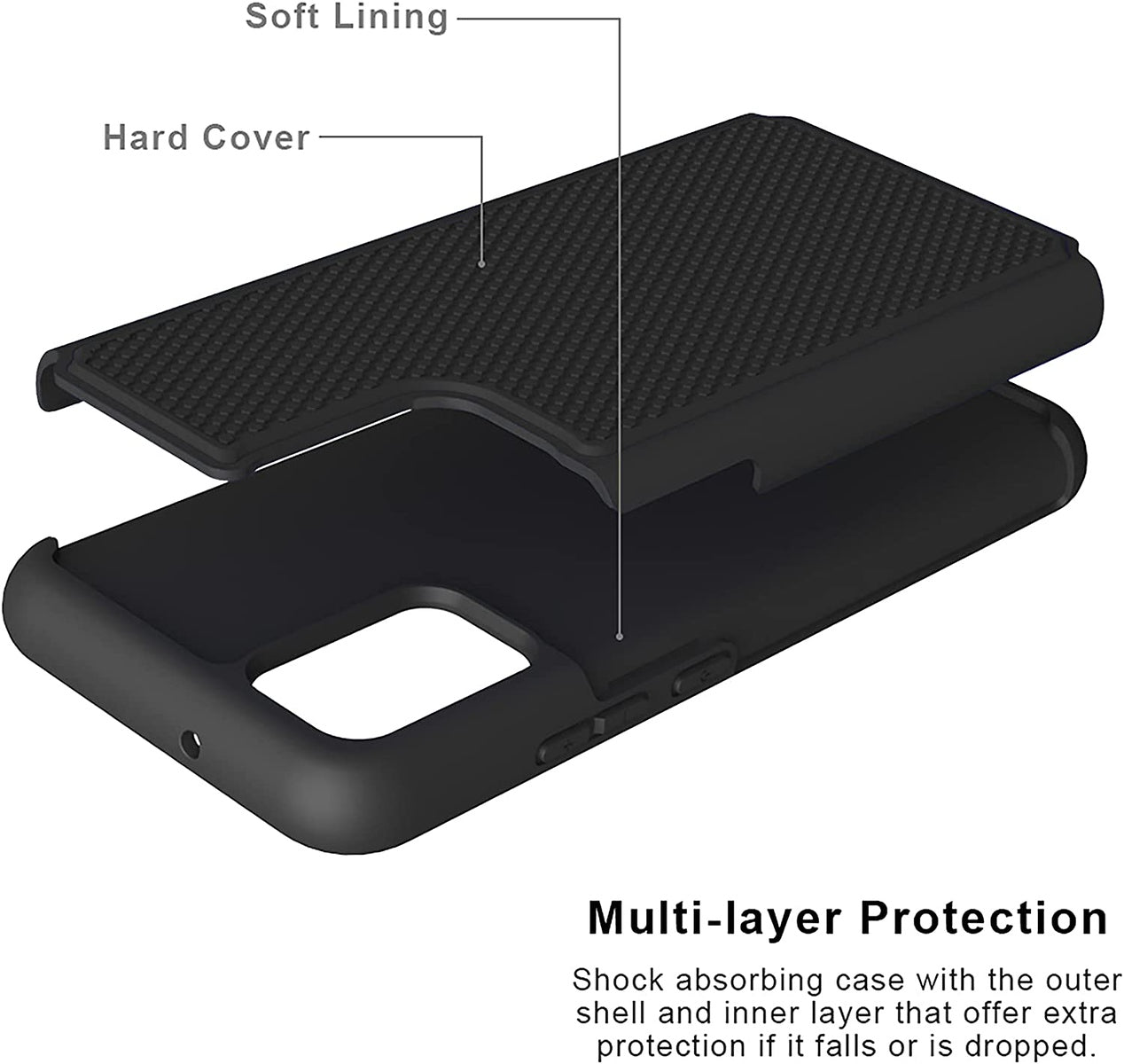 For Motorola Moto G Stylus 5G 2021 Hybrid Armor Rugged Textured Dual Layer TPU Back Shell Military-Grade Shockproof  Phone Case Cover